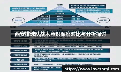 西安排球队战术意识深度对比与分析探讨