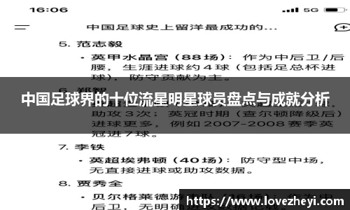 中国足球界的十位流星明星球员盘点与成就分析